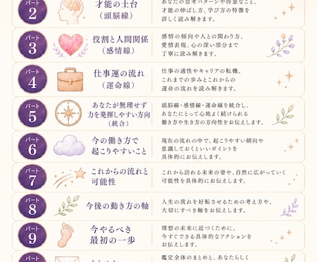 天職・適職・人生の方向性を手相から整理します 手相で読み解く「天職の地図」鑑定 イメージ2