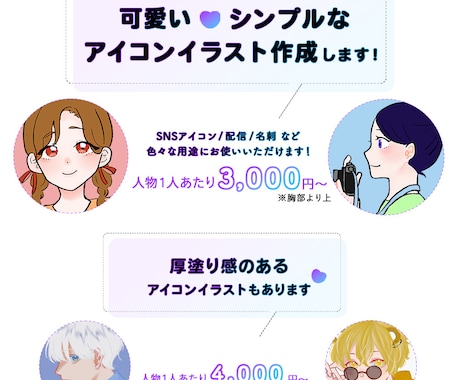 やさしいタッチのアイコン・イラスト制作できます 【商用OK】SNS・名刺・HPなど、幅広く使用可能です イメージ1