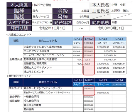 能力評価シート(ホテル業/宴会)を販売します 「職業能力評価基準(厚生労働省)」を収録した評価シートです。 イメージ2