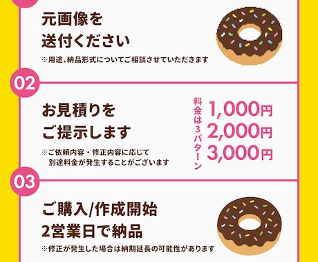 低解像度のロゴなどをベクターデータに変換します 使えない画像データをイラストレーターで丁寧にトレースします！ イメージ2