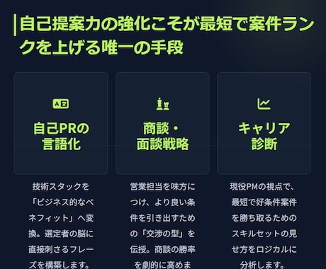 エンジニア向け｜自己PRを言語化し単価を上げます 営業11年×PM8年の選定者視点。市場価値を最大化し条件改善 イメージ2