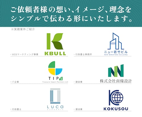 伝わるロゴを作ります。名刺、チラシセット対応します 迅速丁寧にご対応します！不慣れの方もご安心ください。 イメージ2