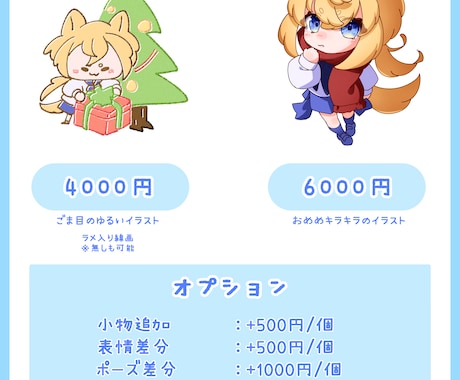かわいいSD・ミニキャライラストを描きます 商用利用可！グッズ・アイコンなどに！お気軽にご相談ください！ イメージ2