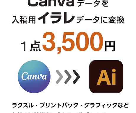 CanvaをIllustratorへ変換します イメージ1