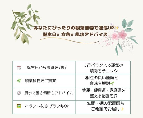 誕生日からわかる開運植物教えます 誕生日×風水で選ぶあなただけの開運観葉植物アドバイス イメージ2