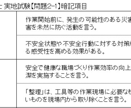 ２級電気工事施工管理技士実地【問題2】お教えします 【問題2】の合格点を獲得する為の暗記項目をお教えします イメージ2
