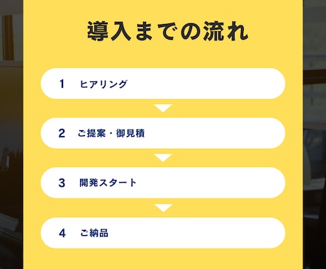 RAG搭載【社内用AIチャットボット】を作成します 平均38.4%の社内工数を削減！業務効率に貢献します。 イメージ2