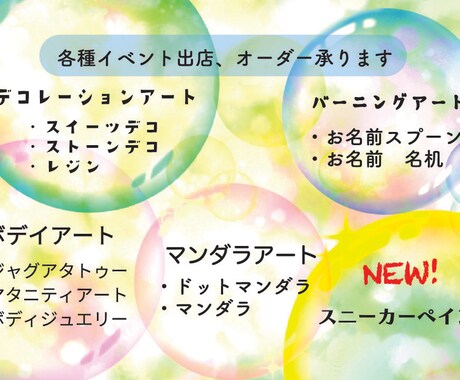 似顔絵名刺デザインします 似てる!似顔絵付きの名刺で受注率アップ イメージ2