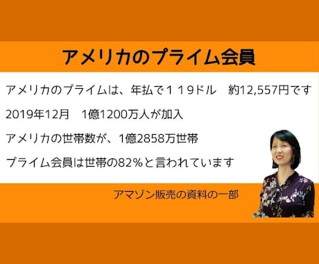 北米アマゾンについてのご相談をお受けします アマゾンの販売に困っていませんか？ イメージ1