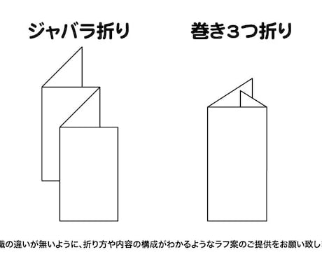 A4を３つ折りにしたオリジナルパンフを作ります イベントやお店の販売促進にオリジナルのパンフを製作します！ イメージ2