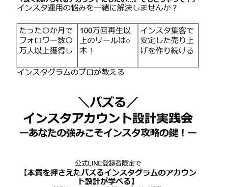セールスライティング代行します ライティングでお問い合わせを増やしませんか？ イメージ1