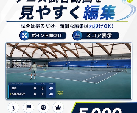 テニスの試合動画をスコア付きで見やすく編集します 試合は撮るだけ。面倒なカットとスコア入力は丸投げOK！ イメージ1