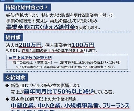 持続化給付金、確定申告のお手伝いをします 持続化給付金に必要な確定申告も含めたサポートいたします。 イメージ1