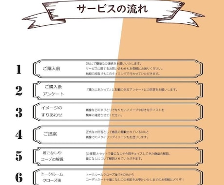 メンズ限定｜あなただけに似合う1コーデを診断します 現役スタイリストに着こなし相談を気軽にお試しいただけます！ イメージ2
