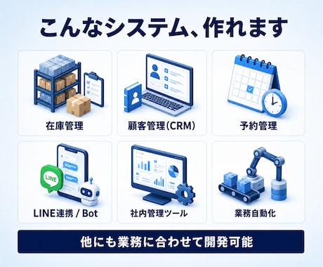 業務負担を減らすシステムをオーダーメイド開発します 開発に【AI】を活用することで低コスト・高精度・短納期を実現 イメージ2