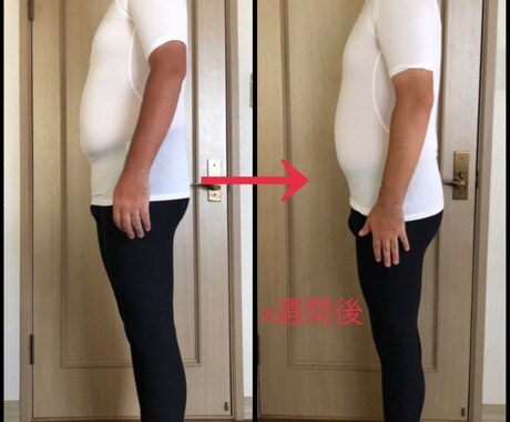 4週間二人三脚で食事指導します 1人で続けられる食事管理の方法教えます！ イメージ2