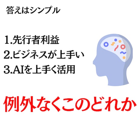 最速で成果を出す占い師専用の最強 集客戦略教えます 占いに集中して、難しい戦略はAIに！ イメージ2