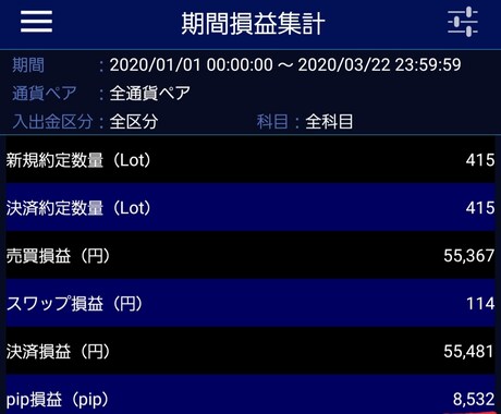 2020年～3月ガチ手法教えます 1月～3月現在で画像のpips達成!! イメージ1