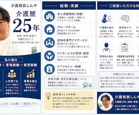 介護歴25年！介護職・管理者のお悩み相談します 介護職・管理者・デイサービス、訪問介護経営の悩みお聞きします イメージ1