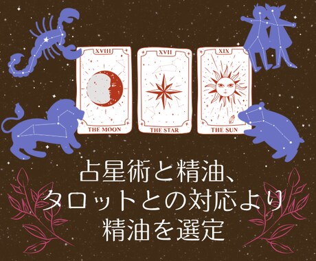 あなたの「ラッキーアロマ」をタロットで占います あなたの状況に合わせたカードリーディングと精油のご提案 イメージ2