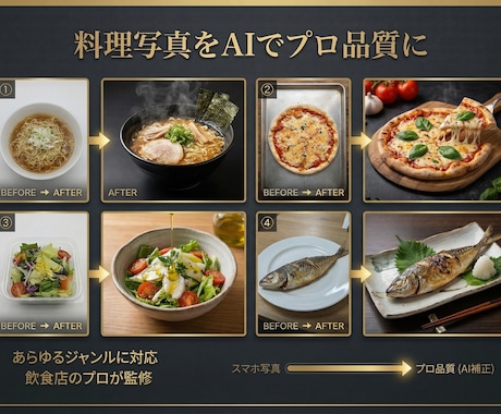 スマホの料理写真をAIでプロ級の画像に加工します スマホで撮った料理写真が、ミシュラン掲載店のような一枚に！ イメージ1