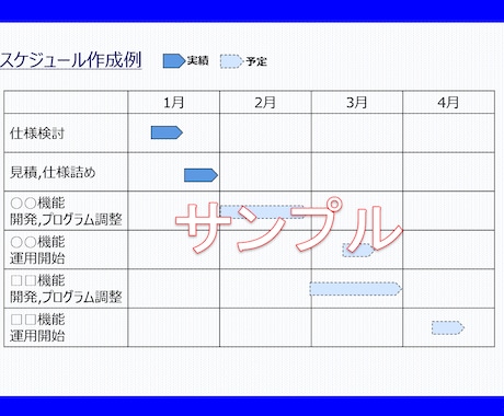 技術プレゼン資料の作成,ブラッシュアップ承ります 30年従事のベテラン技術者が伝わる資料を作成します! イメージ2
