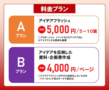 イベント等の企画アイデアフラッシュを作成します 数を増やしたい方、別視点が欲しい方、お気軽にご相談ください！ イメージ2