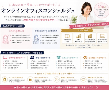 バックオフィス業務を代行します 毎月の事務業務を継続サポートします イメージ2