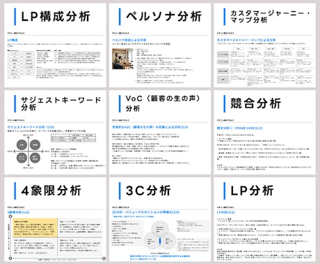 集客/売上UPを実現するLPを制作します 圧倒的な調査・分析をもとに確実にターゲットに訴求します！ イメージ2