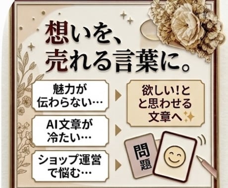 minne・Creemaの商品説明文を作成します ハンドメイド作家の魅力が伝わる商品説明・ショップ紹介文章へ イメージ1