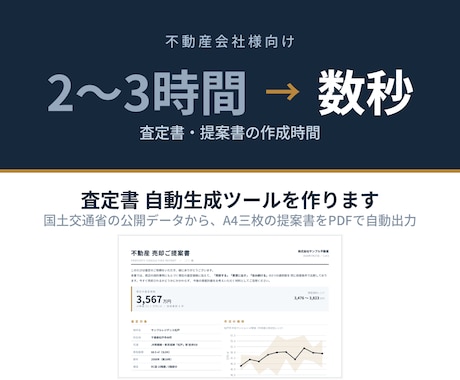 不動産会社様向け査定書の自動生成ツールを作ります イメージ1