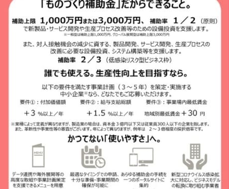 一般型のみ！ものづくり補助金事業計画書を手伝います さっぱりわからない！まとまらない！書けない！お気軽にご相談を イメージ2