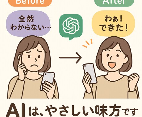 はじめてor慣れないChat GPT操作を教えます Chat GPTで広がる、あなたの可能性は無限大！ イメージ2