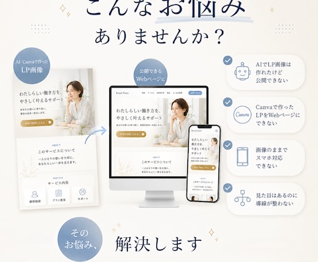 AI・CanvaのLP実装します 画像デザインを公開できるLPへ イメージ2