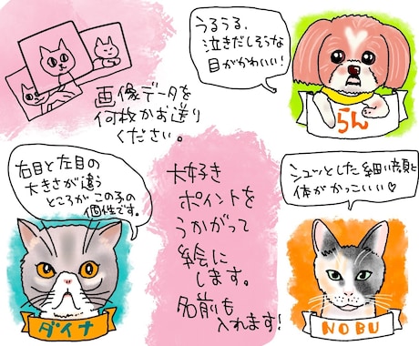 ペット似顔絵描きます グッズにしてプレゼントはいかが？ イメージ2