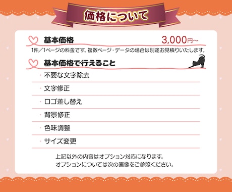 AI画像を商用利用できる品質へ丁寧に修正します 生成AI画像をチラシ・メニュー・バナー用に修正いたします！ イメージ2