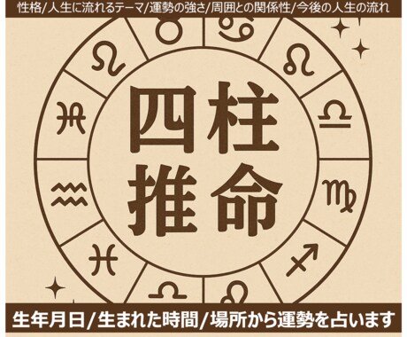 テキスト:恋愛/転職/相性 四柱推命で占います 客観的に自分自身を知りたくなったとき、結果をみてみませんか？ イメージ1