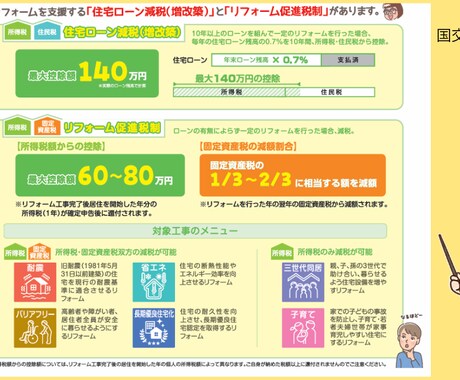 リフォーム減税のご相談承ります リフォーム減税の対象工事って？どういう工事をすればいい？ イメージ1