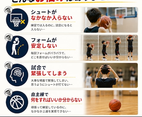 お子様のシュートフォームを動画で分析します イメージ1