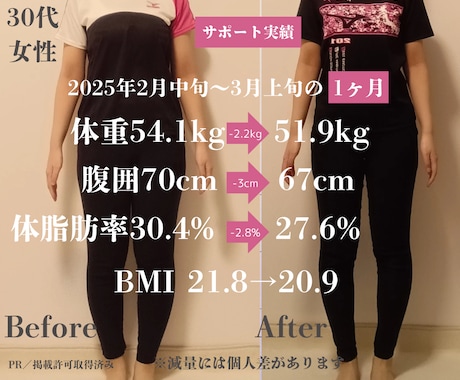 旦那を10kg痩せさせた管理栄養士がサポートします 最近糖質制限しても運動しても痩せないと感じていませんか？ イメージ2