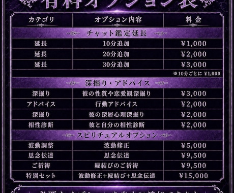 不倫鑑定｜彼の本音と2人の未来を霊視します 20分チャット鑑定｜離婚の可能性/選ばれる未来/音信不通 イメージ2