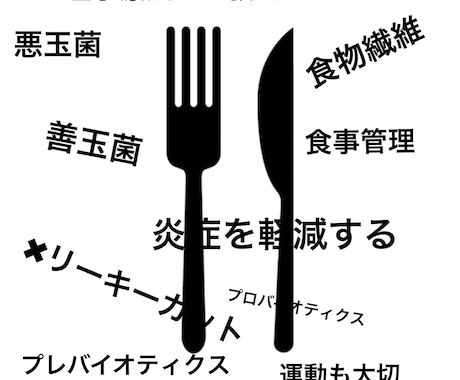 効果的に食べて痩せるための食事指導をします 理学療法士が消化と吸収を改善する食事管理をサポートします イメージ1