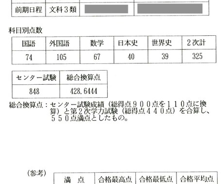 受験生に英語の個別指導をします 東大卒・TOEIC満点の講師がわかりやすく説明します！ イメージ2