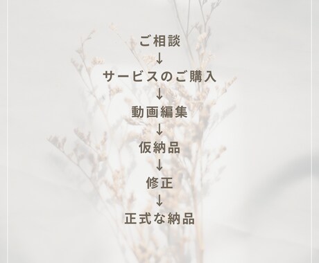 思い出をカタチに！オリジナルショート動画制作します 大切な思い出を、世界にひとつだけの動画に。 イメージ2