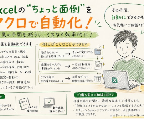 Excelの「ちょっと面倒」をマクロで自動化します 日々の“ちょっと面倒”を使いやすいツールにします！ イメージ1