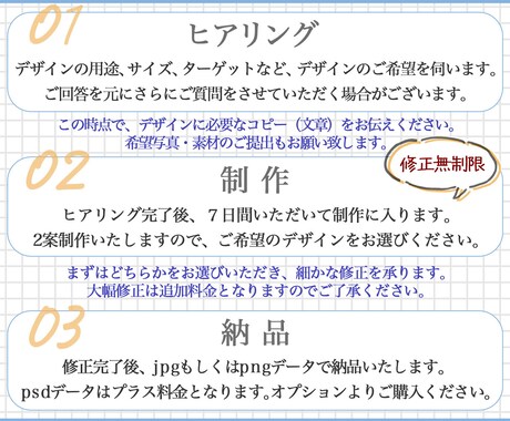 反応UP!目を惹くあなただけのバナーを作ります 想いをカタチに！あなただけオリジナルデザインを！ イメージ2