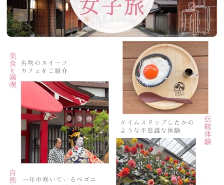 あなたにぴったりの国内旅行プラン作ります 行きたい場所がなくてもOK！旅行先をご提案します イメージ2