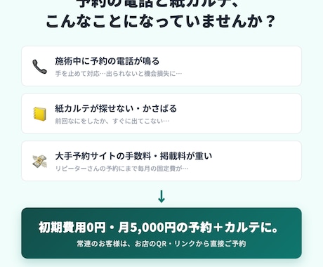 初期費用0円の予約＋カルテアプリを提供します 初期費用0円・月額5,000円。予約もカルテもこれ一つ イメージ2