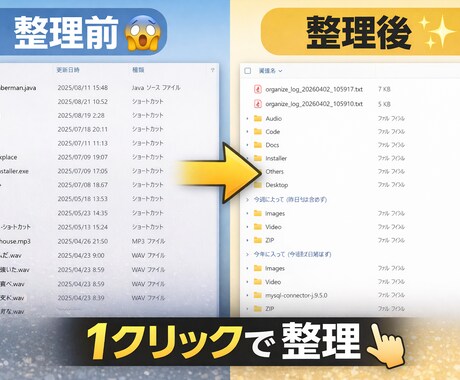 PCのファイル整理を自動化します ボタン1つでフォルダを自動整理 イメージ2