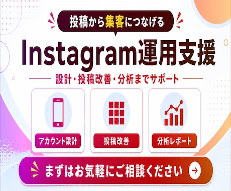 Instagram本気で１ヶ月運用代行します インスタ運用★実績あるプロに丸投げでOK！ イメージ1